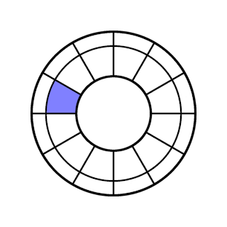 Image of a birth chart highlighting the twelfth house